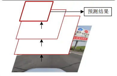 单一特征图网络结构示意图