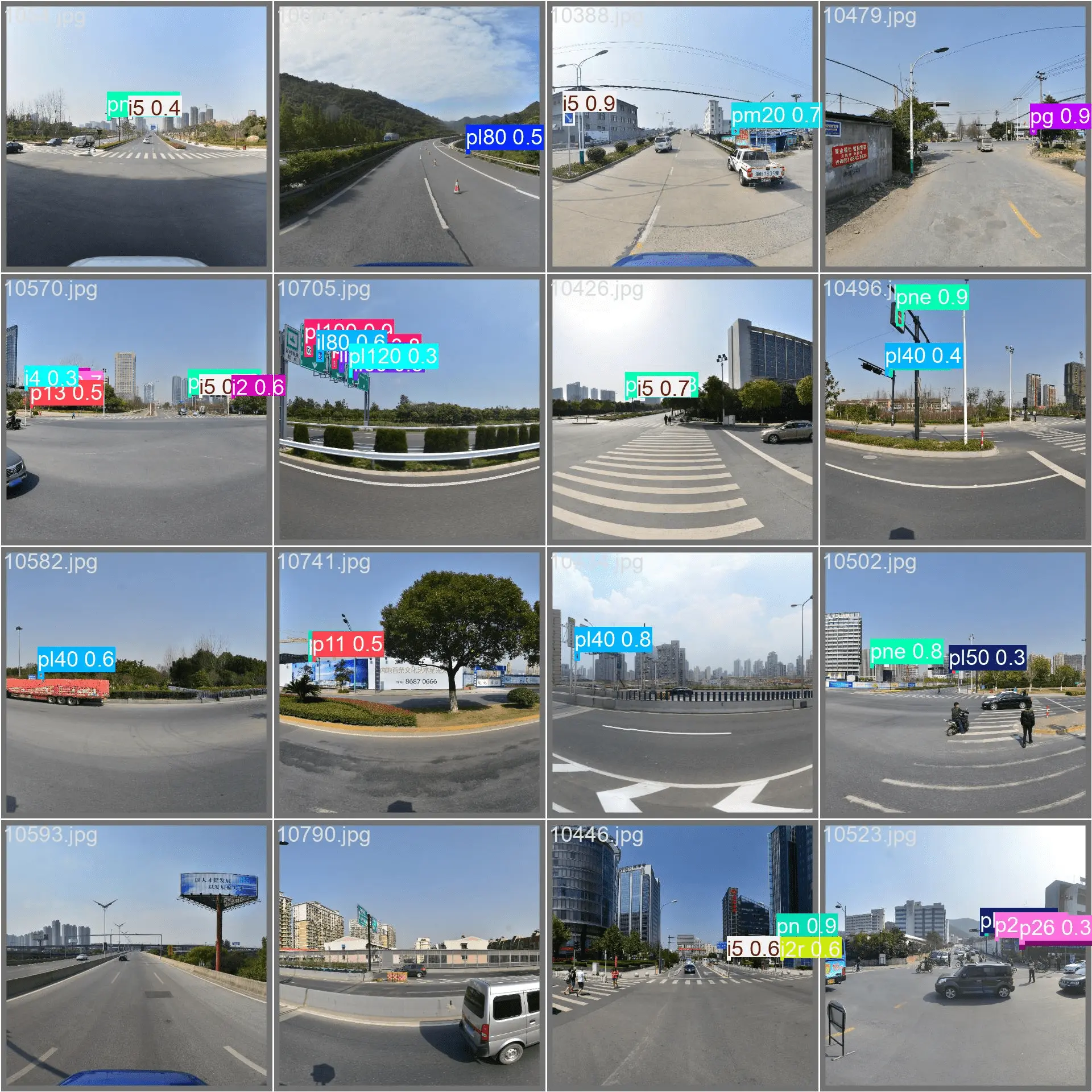 交通标志数据集中样本